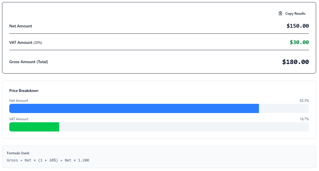 VAT Calculation Example